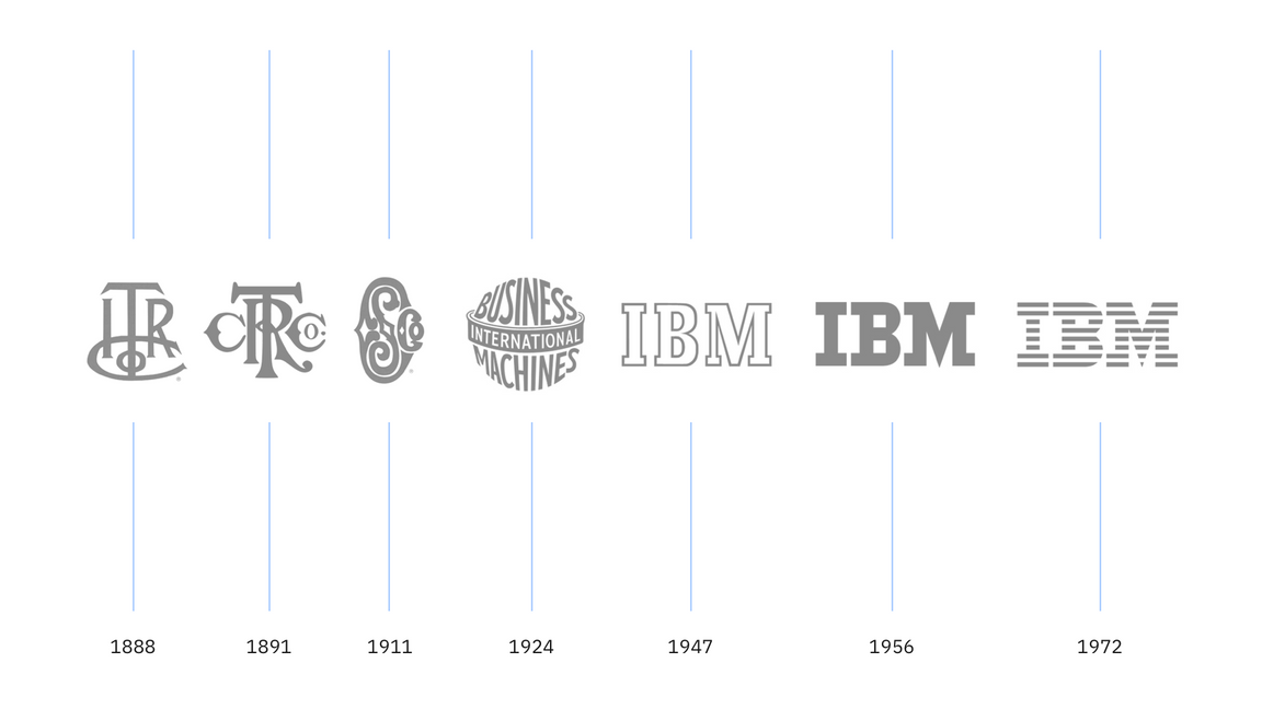 logo lineage logo lineage