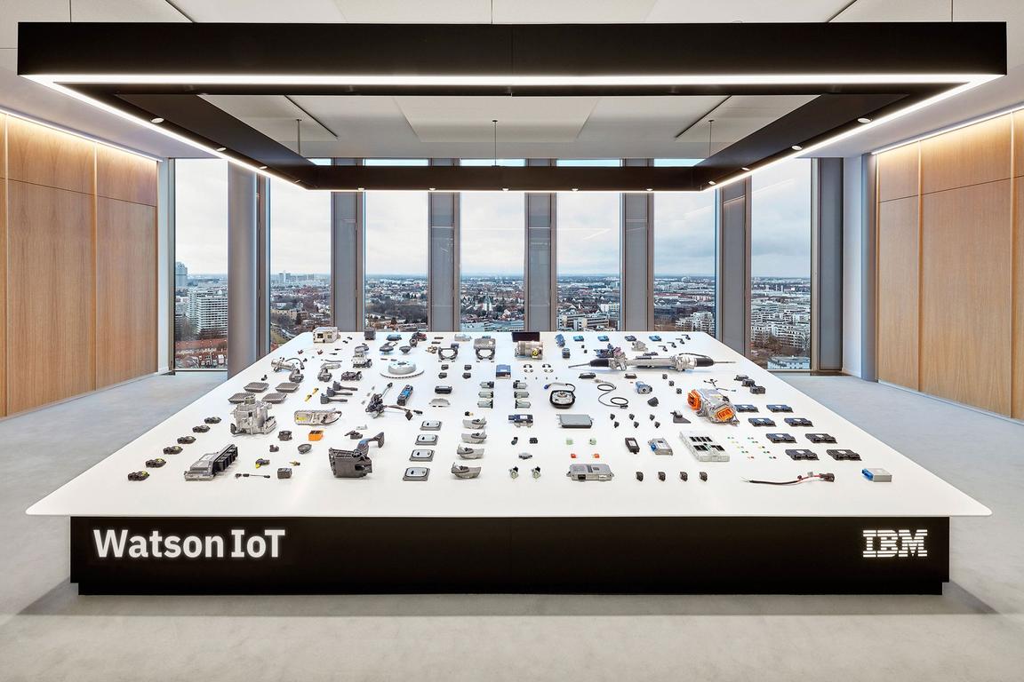 Watson Iot HQ Watson Iot HQ